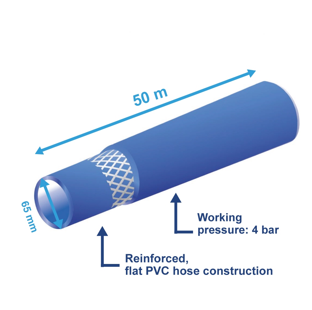pics/Feldtmann/Fittings and hoses/Evertec banners/evertec-6820-verstarkter-flacher-pvc-schlauch-65mm-50m-second-picture-bar-added.jpg